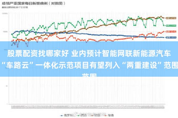 股票配资找哪家好 业内预计智能网联新能源汽车“车路云”一体化示范项目有望列入“两重建设”范围