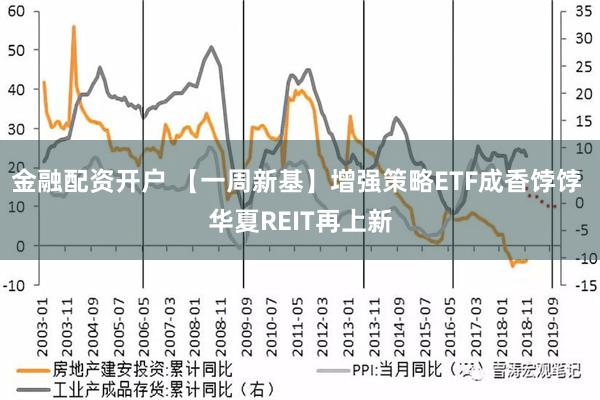 金融配资开户 【一周新基】增强策略ETF成香饽饽 华夏REIT再上新