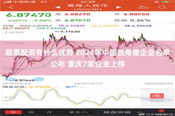 股票配资有什么优势 2024年中国独角兽企业名单公布 重庆7家企业上榜