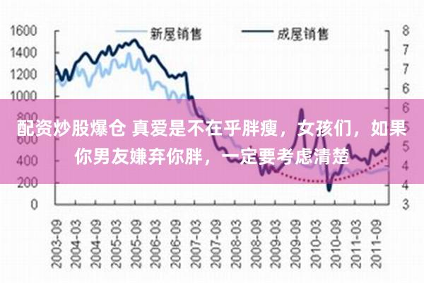 配资炒股爆仓 真爱是不在乎胖瘦，女孩们，如果你男友嫌弃你胖，一定要考虑清楚