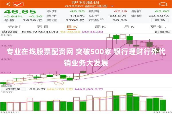 专业在线股票配资网 突破500家 银行理财行外代销业务大发展