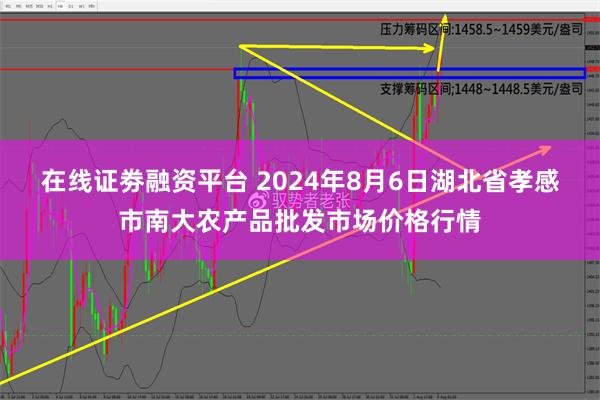 在线证劵融资平台 2024年8月6日湖北省孝感市南大农产品批发市场价格行情