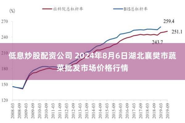 低息炒股配资公司 2024年8月6日湖北襄樊市蔬菜批发市场价格行情