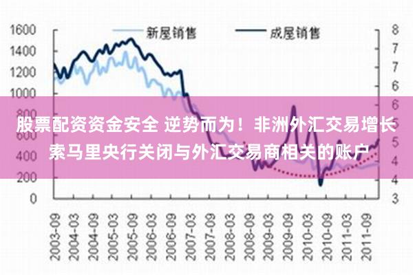 股票配资资金安全 逆势而为！非洲外汇交易增长 索马里央行关闭与外汇交易商相关的账户