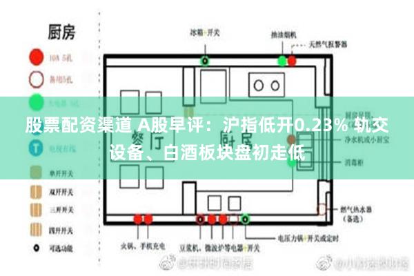 股票配资渠道 A股早评：沪指低开0.23% 轨交设备、白酒板块盘初走低