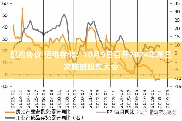 配资协议 佰维存储：10月9日召开2024年第三次临时股东大会