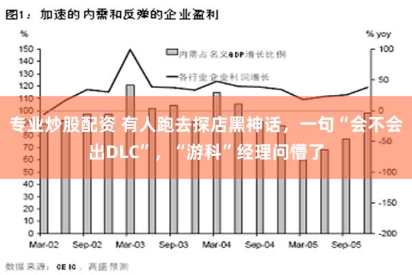 专业炒股配资 有人跑去探店黑神话，一句“会不会出DLC”，“游科”经理问懵了