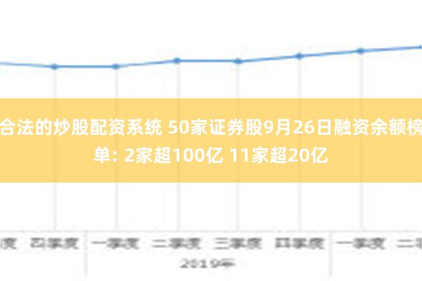 合法的炒股配资系统 50家证券股9月26日融资余额榜单: 2家超100亿 11家超20亿