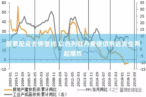 股票配资去哪里找 以色列驻丹麦使馆附近发生两起爆炸