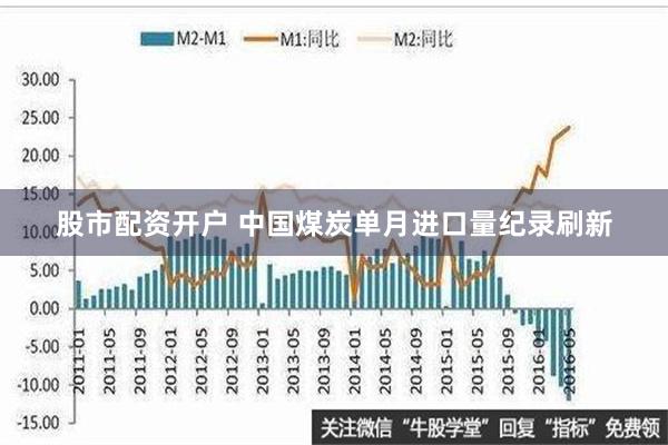 股市配资开户 中国煤炭单月进口量纪录刷新