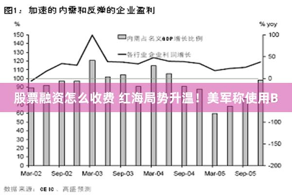 股票融资怎么收费 红海局势升温！美军称使用B