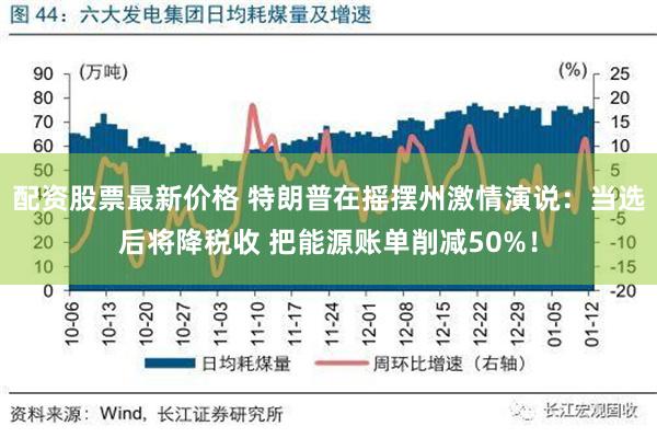 配资股票最新价格 特朗普在摇摆州激情演说：当选后将降税收 把能源账单削减50%！