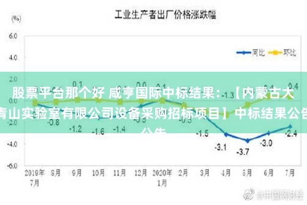 股票平台那个好 咸亨国际中标结果：【内蒙古大青山实验室有限公司设备采购招标项目】中标结果公告