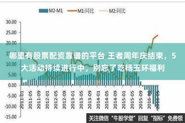 哪里有股票配资靠谱的平台 王者周年庆结束，5大活动持续进行中，别忘了吃杨玉环福利