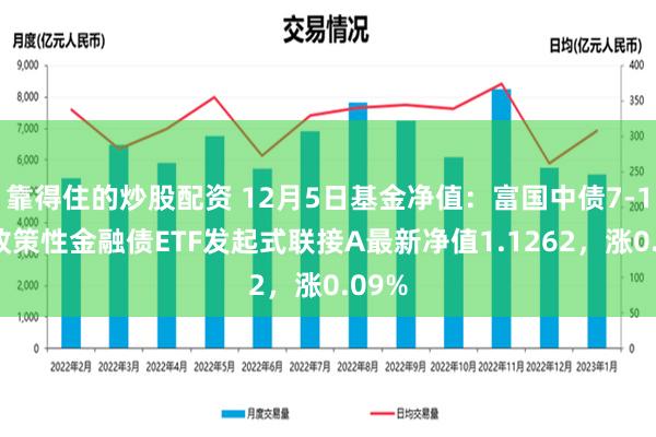 靠得住的炒股配资 12月5日基金净值：富国中债7-10年政策性金融债ETF发起式联接A最新净值1.1262，涨0.09%