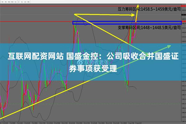 互联网配资网站 国盛金控：公司吸收合并国盛证券事项获受理