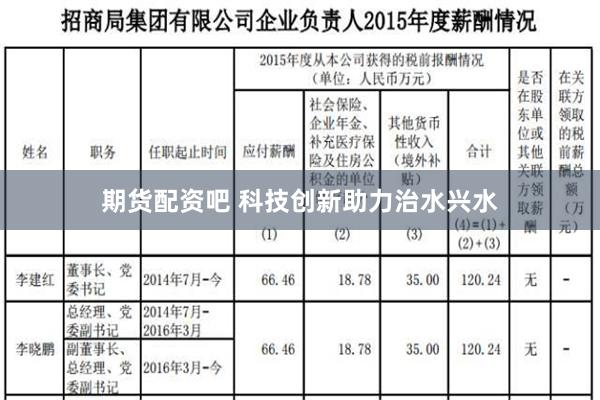 期货配资吧 科技创新助力治水兴水