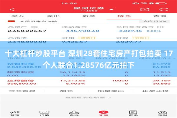 十大杠杆炒股平台 深圳28套住宅房产打包拍卖 17个人联合1.28576亿元拍下