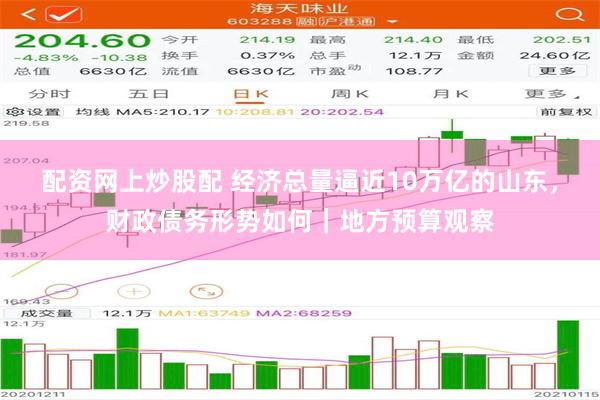 配资网上炒股配 经济总量逼近10万亿的山东，财政债务形势如何｜地方预算观察