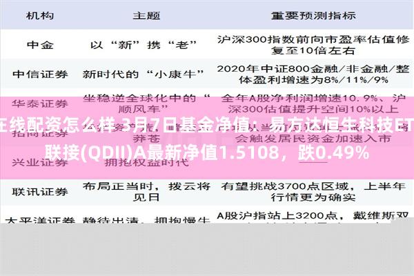 在线配资怎么样 3月7日基金净值：易方达恒生科技ETF联接(QDII)A最新净值1.5108，跌0.49%